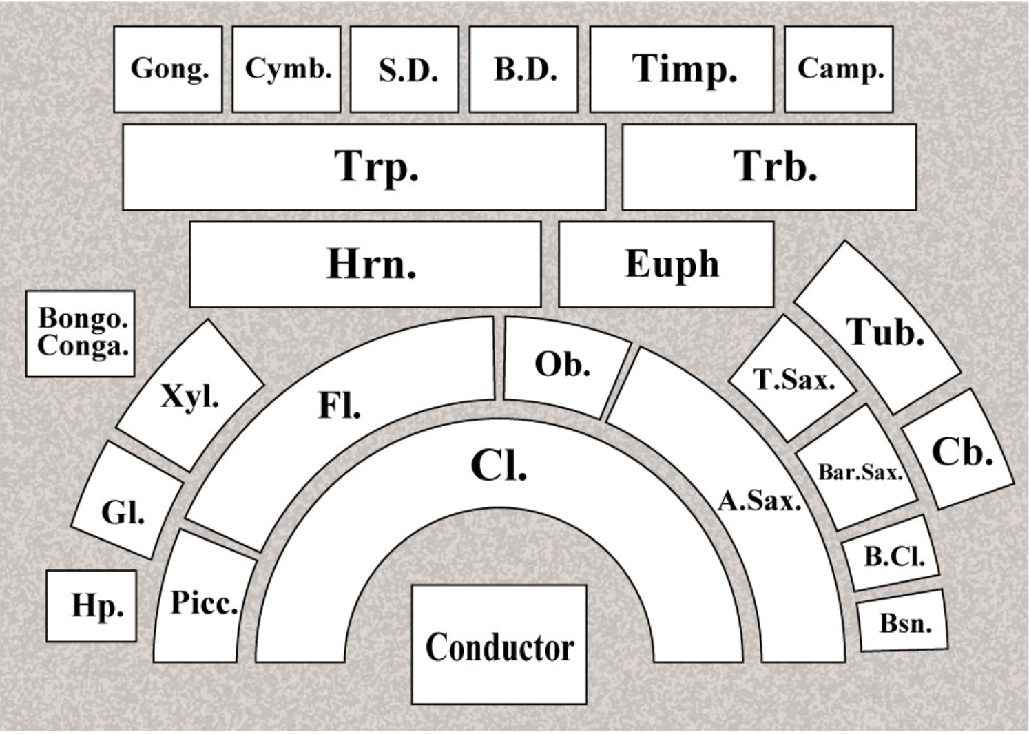 orchestra-instruments